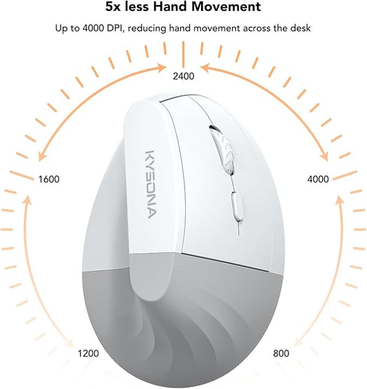 KYSONA EM18 Wireless Ergonomic Vertical Mouse, Ergo Design, Bluetooth Cordless Mouse for Medium/Large Hands, Silent Click, 5-Level Adjustable DPI, Carpal Tunnel Mice for Computer/PC/Mac/Laptop, White