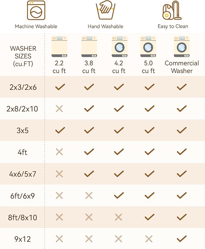 RELEANY Area Rugs Round 10ft Washable Non-Slip, Floral Vintage Distress Medallion Carpet for Living Room Bedroom Dining Room, Green Navy Blue White Red Teal