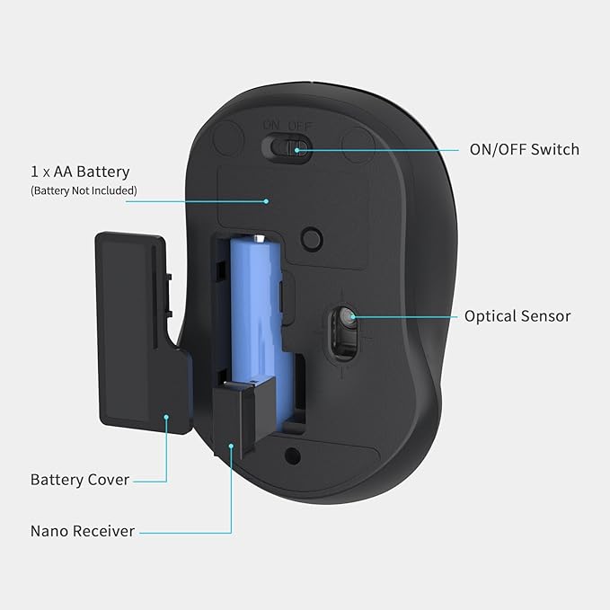 LeadsaiL Wireless Mouse, 2.4Ghz USB Cordless Mouse for Laptop, Compact Silent Mice, 4 Buttons, 3 Adjustable DPI, Ergonomic Optical Mouse for MacOS and Windows Coumpter, Notebook