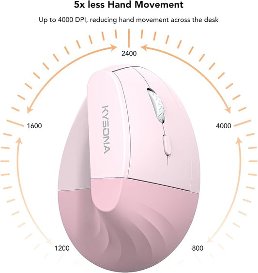 KYSONA EM18 Wireless Ergonomic Vertical Mouse, Ergo Design, Bluetooth Cordless Mouse for Medium/Large Hands, Silent Click, 5-Level Adjustable DPI, Carpal Tunnel Mice for Computer/PC/Mac/Laptop, Pink
