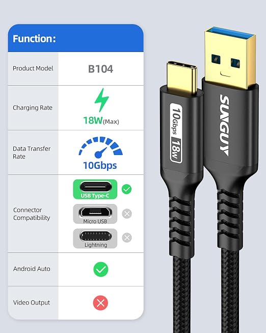 SUNGUY 10Gbps Android Auto USB C Cable, 1.5FT 3A USB 3.1 Gen 2 Fast Charging & Data Transfer USB C CarPlay Cable, Compatible with iPhone 17/16/15 Pro Max, Galaxy S22 S21 Note 20, Pixel 6 5 (Black)
