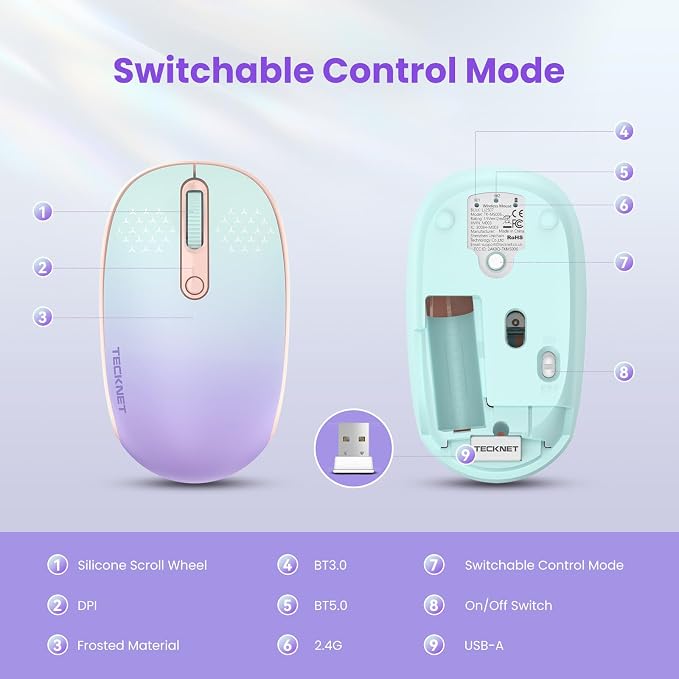TECKNET Wireless Mouse,Bluetooth Mouse (BT5.3/5.0 & 2.4G) with USB Receiver Silent Optical Computer Mice,Wide Compatibility