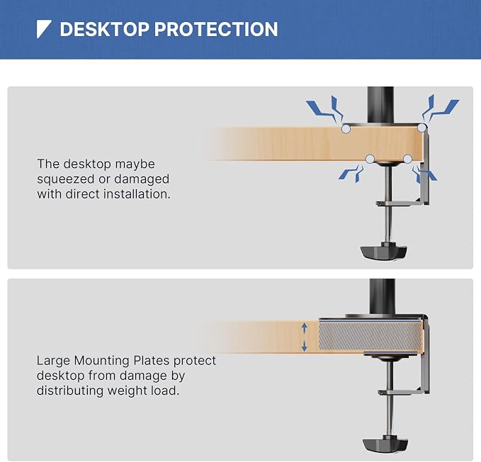 Monitor Mount Reinforcement Plate for Thin, Glass and Other Fragile Tabletop, Steel Bracket Plate Compatible with Most Monitor Stand C-Clamp Installation,Black