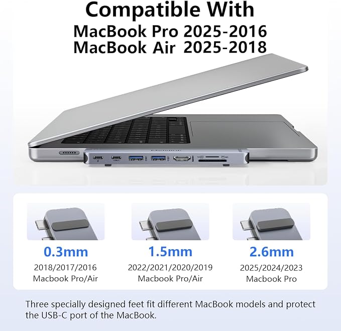 USB C Hub Adapter for MacBook Pro/Air M5 M4 M3 M2 M1 2025-2018 13" 15" 16", Mac Multiport Adapter, 8 in 2 MacBook Accessories Dongle with HDMI 4K, Thunderbolt 3, USB C&A Data Ports, SD TF Card Reader