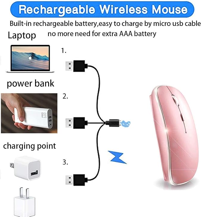 Wireless Bluetooth Mouse for iPad pro iPad Air Mac MacBook Pro MacBook Air Laptop iMac Chromebook Win8/10/11 HP DELL PC (Pink)
