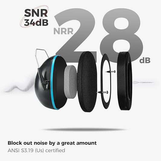ProCase Noise Reduction Earmuffs, 28 NRR Noise Canceling Headphones for Kids Adults, Hearing Protection Sound Proof Ear Muff
