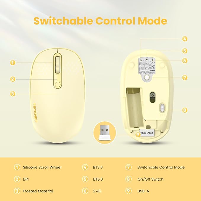 TECKNET Wireless Mouse,Bluetooth Mouse (BT5.3/5.0 & 2.4G) with USB Receiver Silent Optical Computer Mice,Wide Compatibility