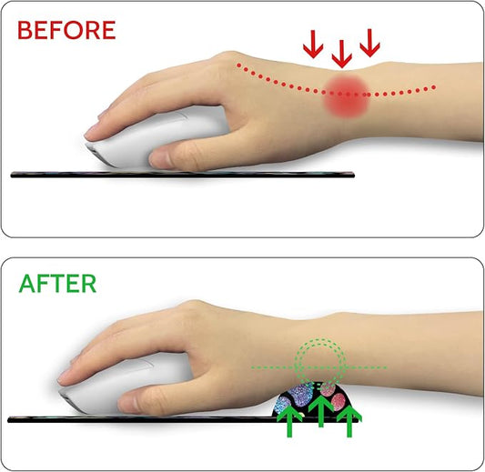 Ergonomic Mouse Pad with Wrist Support, Mouse Pad with Wrist Rest, Gaming Mousepad with Non-Slip Pain Relief PU Base, Cute Dog Paw Mouse Pad for Desk Accessories Office Supplies Decor