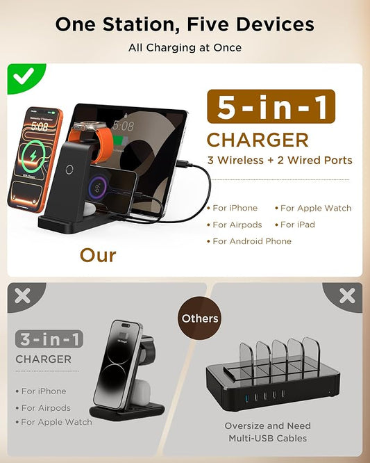 Wireless Charger for iPhone - 5 in 1 Charging Station for Multiple Devices Apple: Fast Wireless Charging Stand Dock for iPhone 17 16e 16 15 14 13 12 Pro Max Apple Watch Airpods