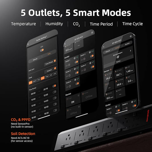 Spider Farmer GGS AC5 Power Strip Kits, 5 AC APP-Based Controls Outlets, 3 in 1 Soil Sensor, Temp Humid Light Sensor, for Indoor Grow Tent and Room