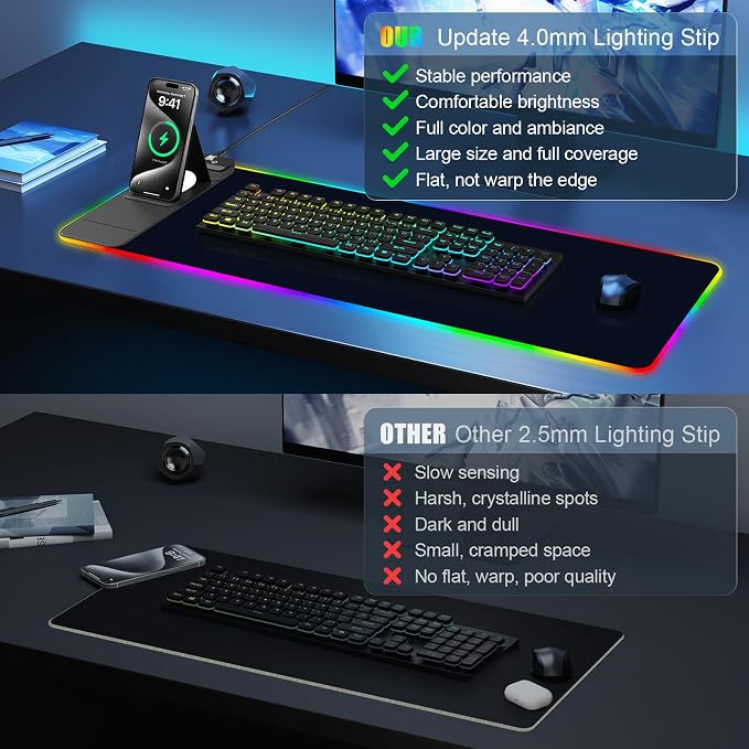 RGB Mouse Pad with Foldable Phone Stand Wireless Charger, 31.5"x11.8" XL Gaming Mousepad Large Desk Mat, Desk Pad with 11 Colors 5 Modes, Waterproof