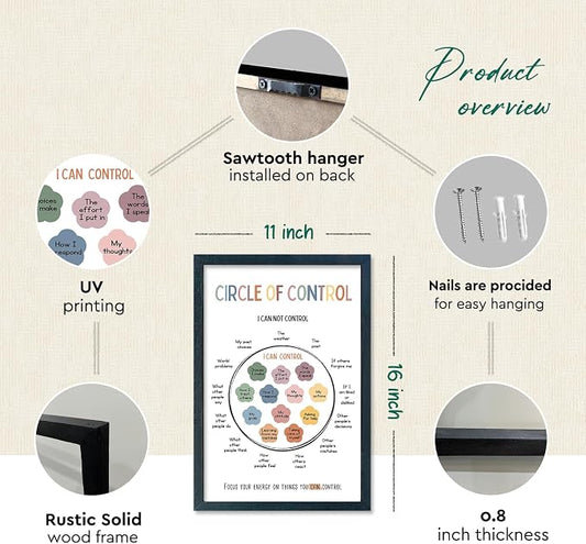 Circle of Control Wall Art, 11x16 in Framed, Inspirational Sign for Office