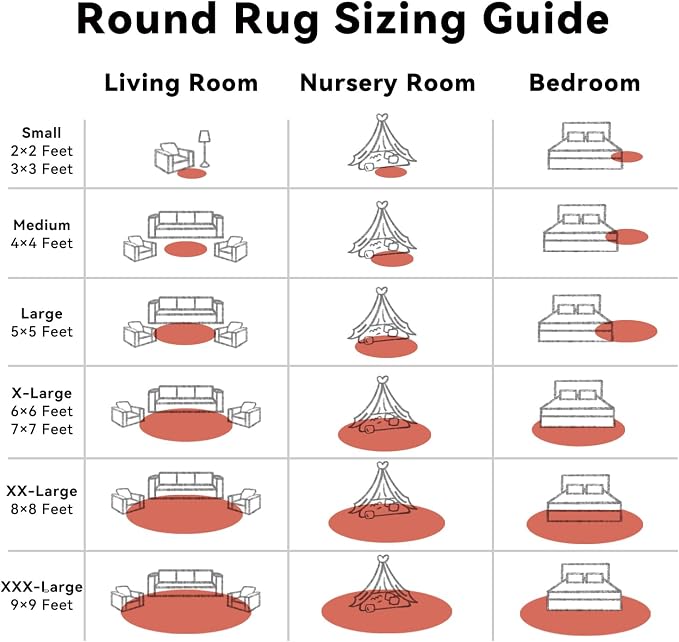 OLANLY Rust Red Round Rugs for Bedroom - Machine Washable, 4 ft Circle Area Rugs for Living Room, Soft and Fluffy Shaggy Carpet for Teen Girl and Boys, Nursery Rooms, Dorms, Home Decor Aesthetic