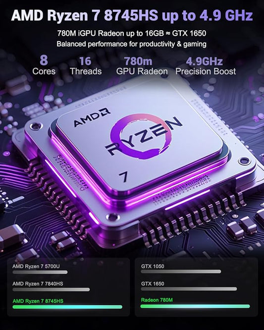 NIMO 17.3" Gaming-Creator-Laptop, 8-Core Ryzen 7 8745HS 32GB RAM 1TB SSD Beat i7-1360P up to 4.9GHz Radeon 780M, USB 4.0 FHD 100W Fast PD for Video Editing, AI Tasks & Remote Streaming, 2-Yr Warranty