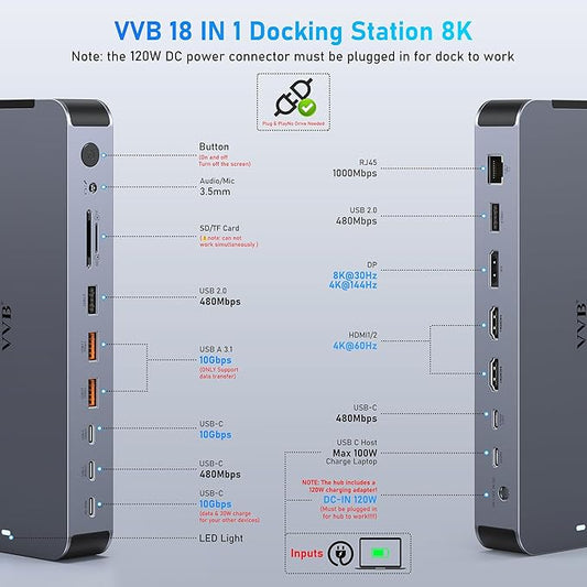USB C Docking Station Dual Monitors Type C Hub Multiple Adapter Dongle for Dell HP Lenovo Laptop USB C Dock Triple Display with 2 HDMI,DisplayPort 8K,120W Power Supply&30W Charging,10Gbps USB A/C Port