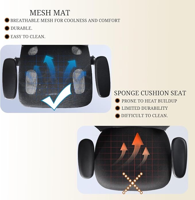 Ergonomic mesh Office Chair with Lumbar Support - Adjustable seat Height to Relieve Back Pain, Suitable for Comfortable Work and Gaming at Home (Black 1)