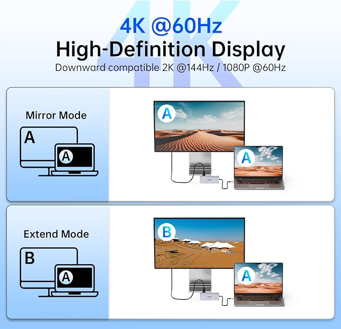 Melelink USB C Hub Ethernet, 10 in 1 USB-C to HDMI Adapter 4K@60Hz with Gigabit Ethernet, 100W PD, USB-A&C Data Ports and SD/TF Slot, USBC Dock MultiPort Dongle for MacBook, Dell, HP, Lenovo, etc