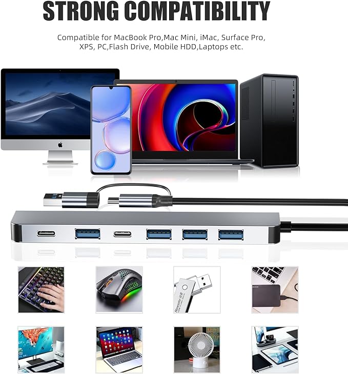 PANPEO Aluminum 7 in 1 USB C & USB Hub with USB 3.0, USB 2.0 Ports for PC/Laptops/MacBook Pro/Air/iMac/iPad and More Devices