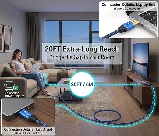 USB to USB Cable 20FT, Durable Braided USB 3.0 Male to Male Type A to Type A Data Transfer Cable, Compatible with Hard Drive, Laptop, DVD Player, TV, USB Hub, Monitor, Camera, Set-Top Box