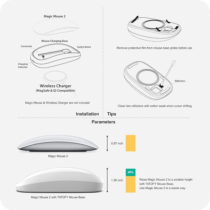 TATOFY Mouse Charger Compatible with Magic Mouse 2 (Lighting) Grip with Wireless Charging Support, Ergonomic Base (White)