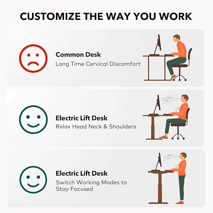 Cubiker L Shaped Standing Desk - 63 x 55 Inch Electric Adjustable Height Corner Standing Desk, Ergonomic Sit Stand Up Table with 3 Memory Buttons, Splice Board for Home Office, White