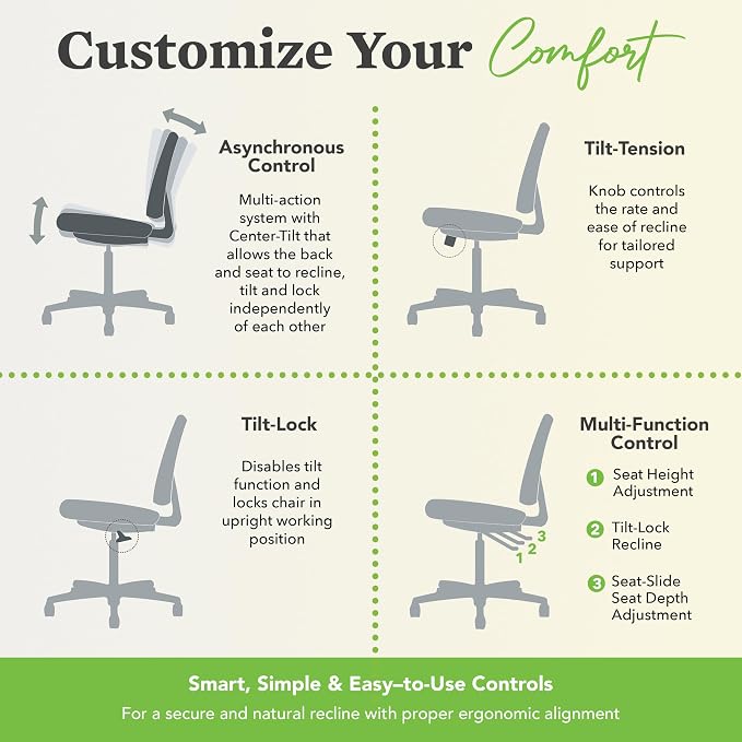 HON Prominent Ergonomic Mesh Office Chair with Adjustable Arms and Advanced Synchro‑Tilt Recline, High Back Desk and Computer Chair for Home Office or Workstation, Lumbar Support, Black