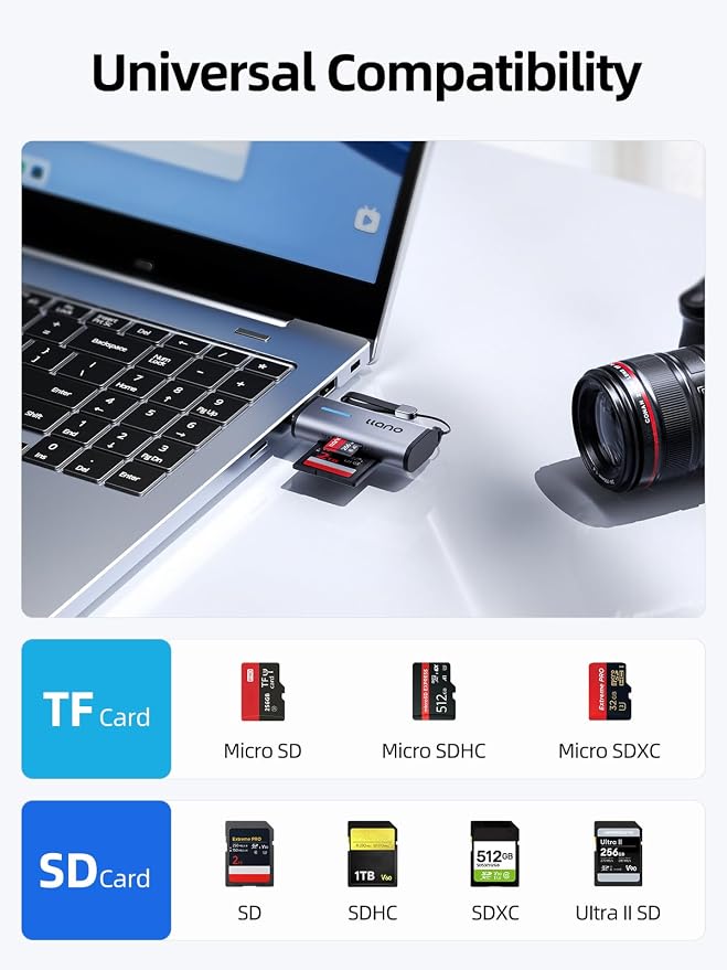 llano Micro SD Card Reader 3.0, 5Gbps 2-in-1 USB C Memory Card Reader Dual Slots for SDXC, SDHC, SD, MicroSD, UHS-I Cards, Compatible with iPhone 17/16/15, MacBook, iPad, Android, Computer