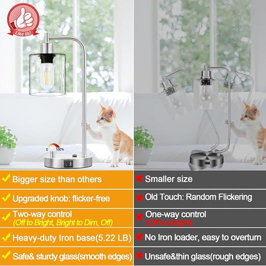 Set of 2 Industrial Table Lamps with USB C+A Ports and Outlet, Brushed Nickle Fully Stepless Dimmable Bedside Lamps, Nightstand Lamp with Clear Glass Shade for Bedroom Living Room 2 LED Bulb Included
