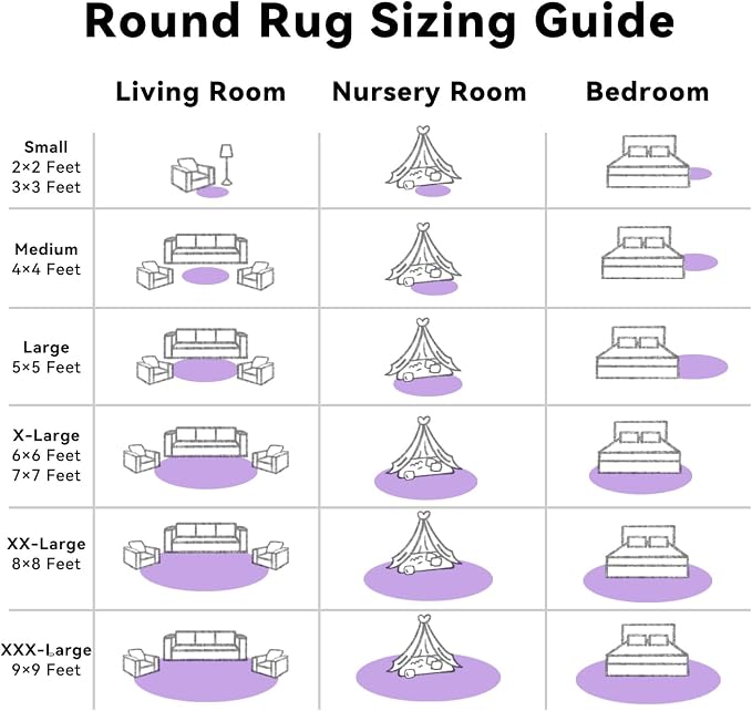 OLANLY Purple Round Rugs for Bedroom - Machine Washable, 3 ft Circle Area Rugs for Living Room, Soft and Fluffy Shaggy Carpet for Teen Girls and Boys, Nursery Rooms, Dorms, Home Decor Aesthetic