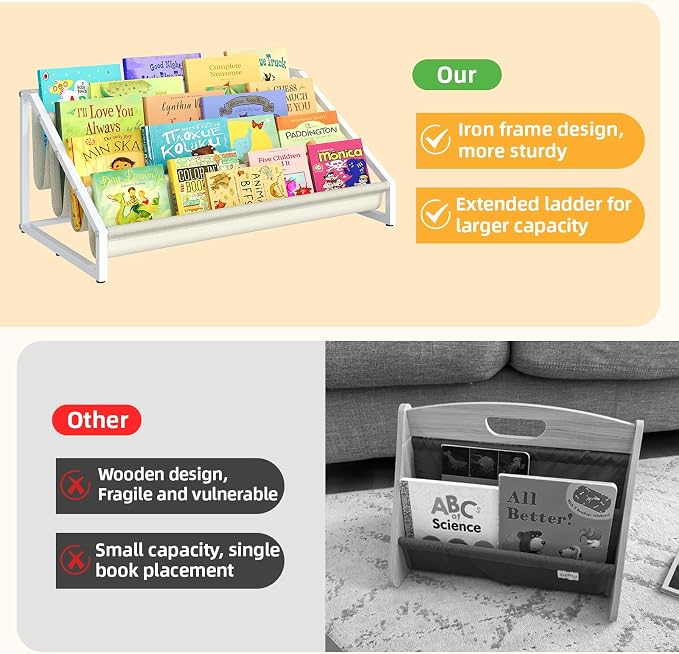 Aokitsink Toddler Bookshelf,Montessori Bookshelf,Bookshelves for Toddlers and Nursery,4 Tier Baby Bookshelves for Kids Rooms,Nursery,Playroom,Baby Room, Small Children Classroom