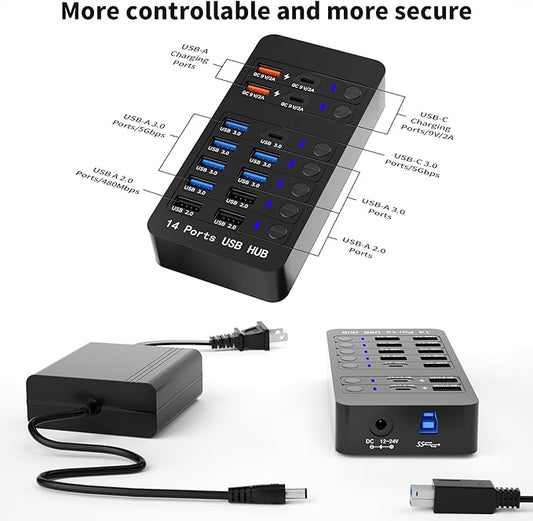 Powered USB Hub, 14 Ports USB Splitter Hub (10 Faster Data Transfer Ports+ 4 Smart USB Charging Port) USB Hub with LED Individual On/Off Switches for PC, Laptop, Desktop