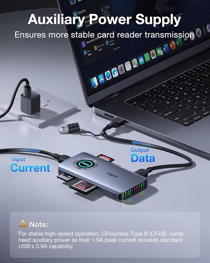 llano CFexpress Type A/B Card Reader, USB 3.2 Gen 2 (10Gbps) Reader, 4 in 1 UHS-II SD&Micro SD/TF 4.0 Card Reader with RGB, USB C Memory Card Reader for Windows, Mac OS, Linux, iOS, iPadOS and Android