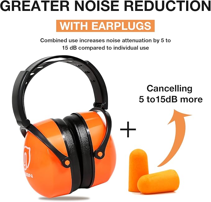 LYSIAN 31dB Hearing Protection Earmuffs, Foldable Adjustable Safety Ear Muffs for Shooting, Construction, Lawn Mowing, Adults