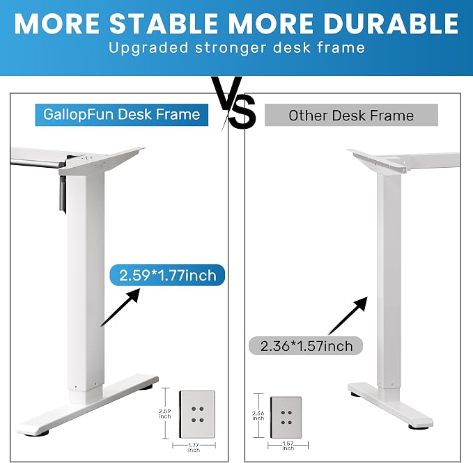 GallopFun Standing Desk Frame for 37 to 77.5’’ Desktop, Electric Height Adjustable Desk Legs, 176 lbs Motorized Desk Legs Workstation Frame with Memory Presets, White Frame Only