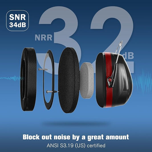 ProCase NRR 32dB Noise Reduction Ear Muffs for Adults & Kids, Hearing Protection for Shooting, Gun Range, Mowing, Construction & Autism Sensory Support, Foldable Safety Earmuffs –Red