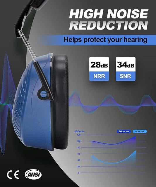 ZOHAN 019 Noise Cancelling Headphones for Adult - NRR 28dB Hearing Protection for Working, Shooting, Mowing, Autism