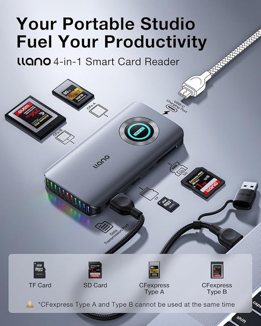 llano CFexpress Type A/B Card Reader, USB 3.2 Gen 2 (10Gbps) Reader, 4 in 1 UHS-II SD&Micro SD/TF 4.0 Card Reader with RGB, USB C Memory Card Reader for Windows, Mac OS, Linux, iOS, iPadOS and Android