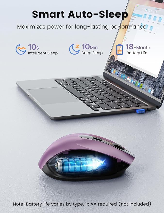 SABLUTE Purple Wireless Mouse for Laptop, 2.4GHz Computer Mouse with USB-A&C Receiver, Office Cordless Mice with 6 Buttons & 3 Level DPI for Small to Medium Hands, Compatible with PC, Desktop, Tablet