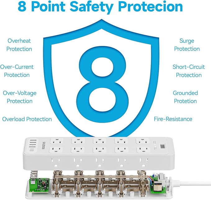 Power Strip Surge Protector Flat Plug with 20 AC Outlets 6 USB Chagring Ports, 1875W/15A, 2700J, 15 Ft Heavy Duty Extension Cord for Home, Office, Dorm, Gaming,ETL Listed (White, 15Feet)