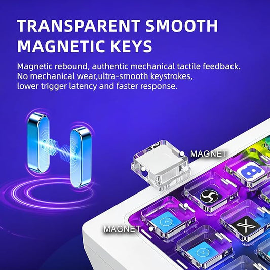 Stream Controller Deck for PC Work and Live Streamers,Macro Pad for Video and Image Editing,World's First-Ever Transparent Magnetic Stream Dock(White)