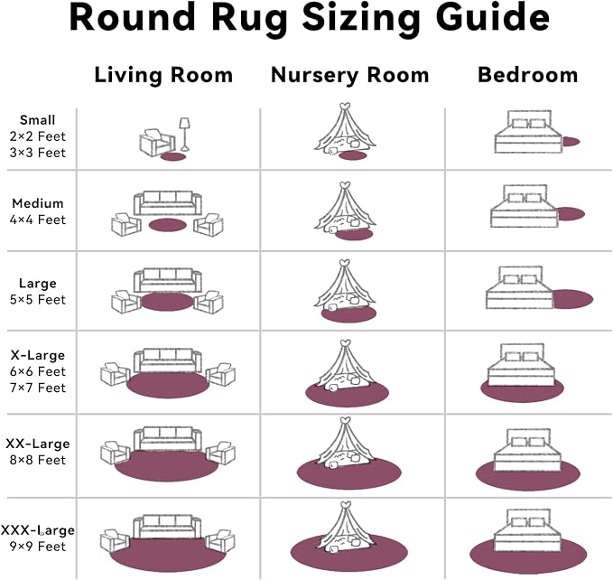 OLANLY Burgundy Round Rugs for Bedroom - Machine Washable, 7 ft Circle Area Rugs for Living Room, Soft and Fluffy Shaggy Carpet for Teen Girls and Boys, Nursery Rooms, Dorms, Home Decor Aesthetic