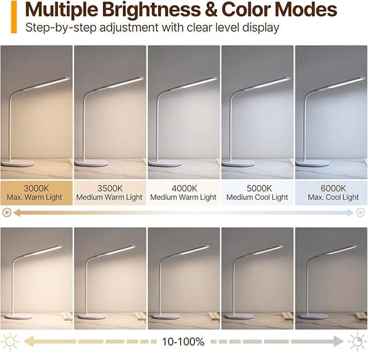 LED Desk Lamp for Home Office, Ultra Wide Double Head Desk Lamp with 67 Inch Coverage, 2400 Lux Bright Task Lighting, 5 Color Modes, Adjustable Brightness, Reading Lamp for Work and Study
