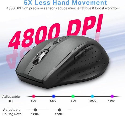 E-YOOSO Wireless Mouse for Laptop, Silent Portable Computer Mouse with 6 Buttons, 4800 DPI, 18 Months Battery Life, 2.4GHz Quiet Optical USB Mouse for PC Chromebook Windows Mac