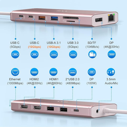 USB C Laptop Docking Station Dual Monitor HDMI for Dell/Lenovo/HP Laptop 14 in 1 USB C Hub Multiport Adapter Dongle Dock USB C to 2 HDMI 4K+DisplayPort+Ethernet+4USB+2USB C+100W PD Charger+SD/TF+Audio