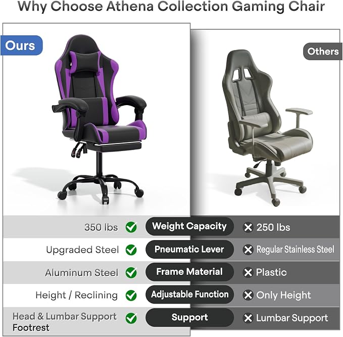 Athena Collection Gaming Chair, Ergonomic Gaming Chair with Footrest & Headrest Lumbar Support, Height Adjustable Swivel Computer Chair Office Chair for Adults(Purple)