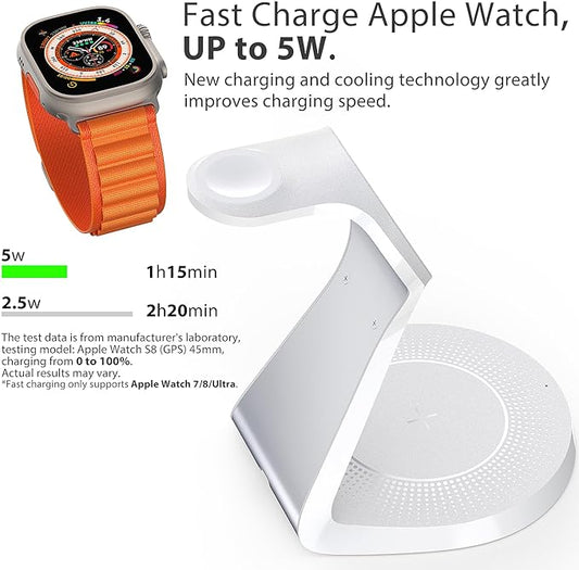 3 in 1 Charging Station for Apple Devices,Mag-Safe Charger Stand Fast Charging,Wireless Charger for iPhone 16/15/14/13/12 Series,& AirPods,& iWatch(USB-C Charger Included)