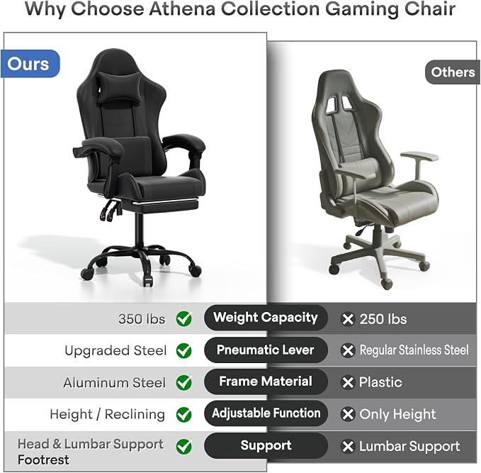 Athena Collection Ergonomic Gaming Chair with Footrest & Headrest Lumbar Support, Height Adjustable Swivel Office Chair Reclining Game Chair High Back Computer Chair for Adults, Carbon Fiber Black