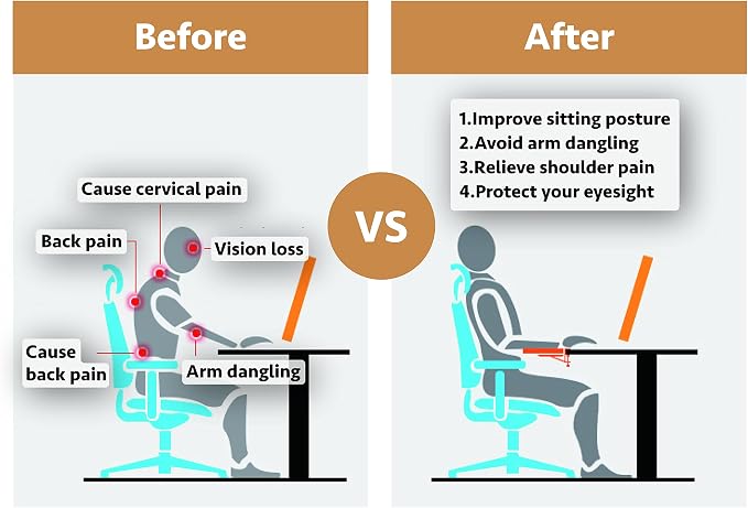 Ergonomics Desk Extender Tray, Suitable for Office. Foldable, Punch-Free Clamp on.Computer Keyborad Tray, Desk Extension Board (29.53"*9.45"(75cm*24cm), White Carbon Fiber)…