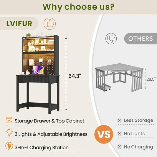 Lvifur Writing Desk with Power Outlet - Small Study Desk with LED Lights, Home Office Desk with Drawer & Hutch & Pegboard, Space Saving Study Table Work Station for Dorm, Living Room (Black)