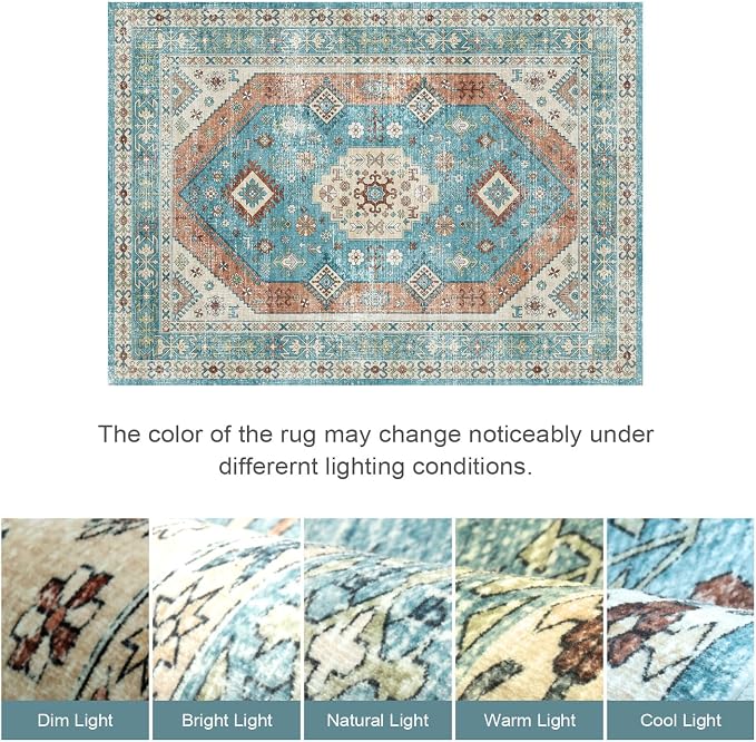 Lofus Vintage Living Room Rugs 5x7, Soft Machine Washable Area Rug for Bedroom Indoor Floor Home Office House Decor, Oriental Traditional Distressed Farmhouse Carpet, Boho Terracotta and Blue